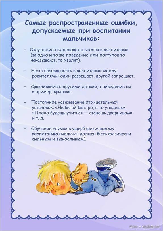как правильно воспитать мальчика 5 лет как правильно воспитать мальчика 5 лет